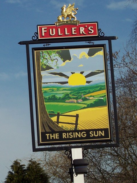 Unmasking the Ascendant: How Rising Sign Traits Shape First Impressions in Online Dating