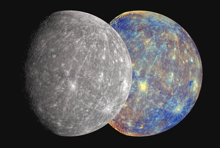 A Match Made ⁤in the Skies: When Mercury Met Uranus