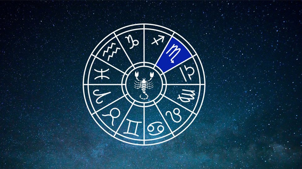 Understanding the Basic Personality Traits of Each Zodiac Sign