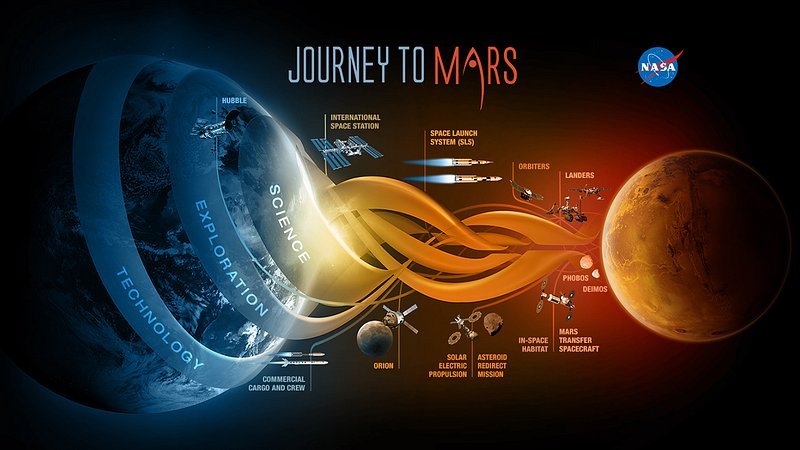 The Celestial‌ Matchmakers: Unveiling the Influence of Asteroids on Love Connections