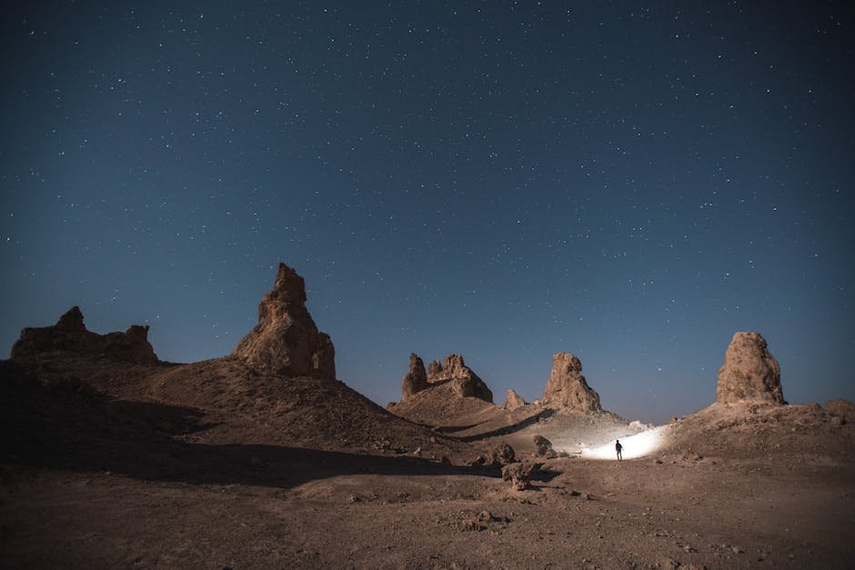 Exploring Asteroid Symbolism: ‍How​ These Celestial Bodies Reflect‍ Relationship Dynamics