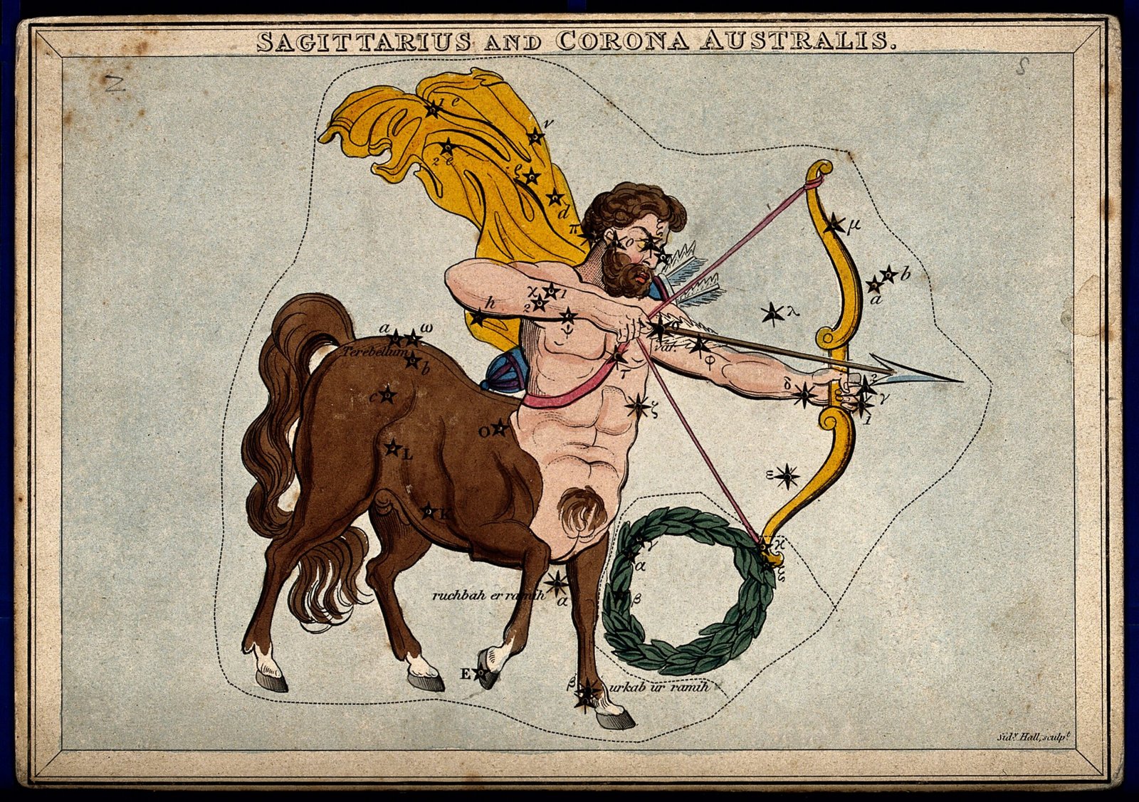 Sagittarius and Aries: Adventurous Love or Too Wild?