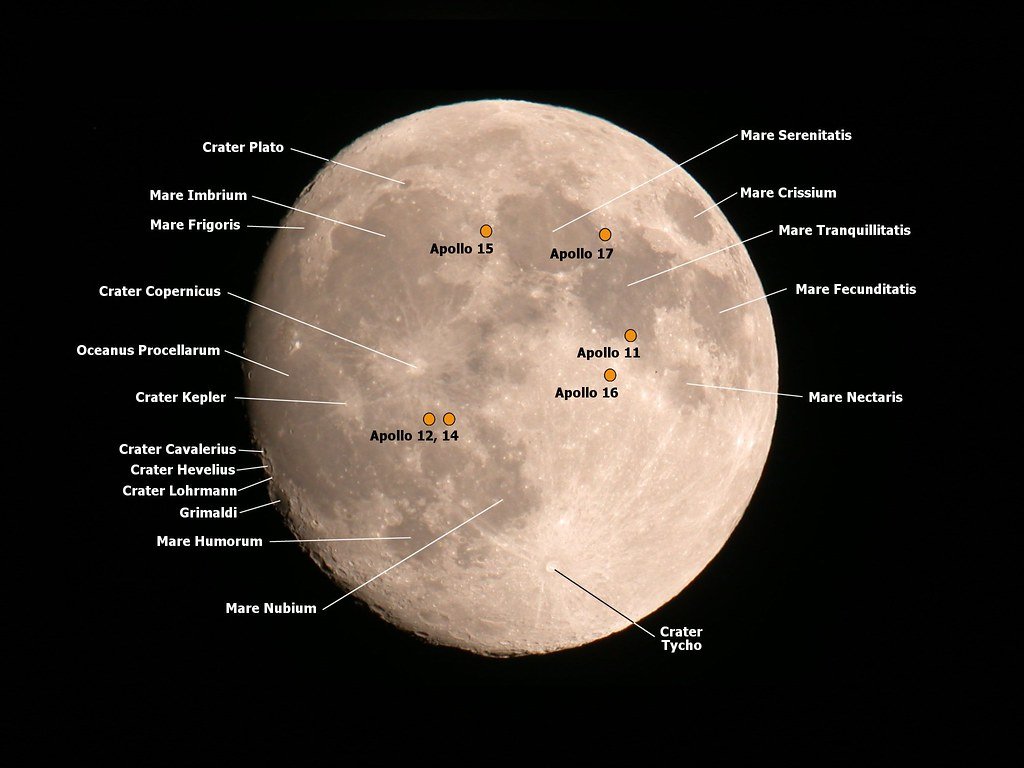 Exploring the Impact of ‌Moon Signs​ on Emotional ⁢Connection in‍ Online Dating