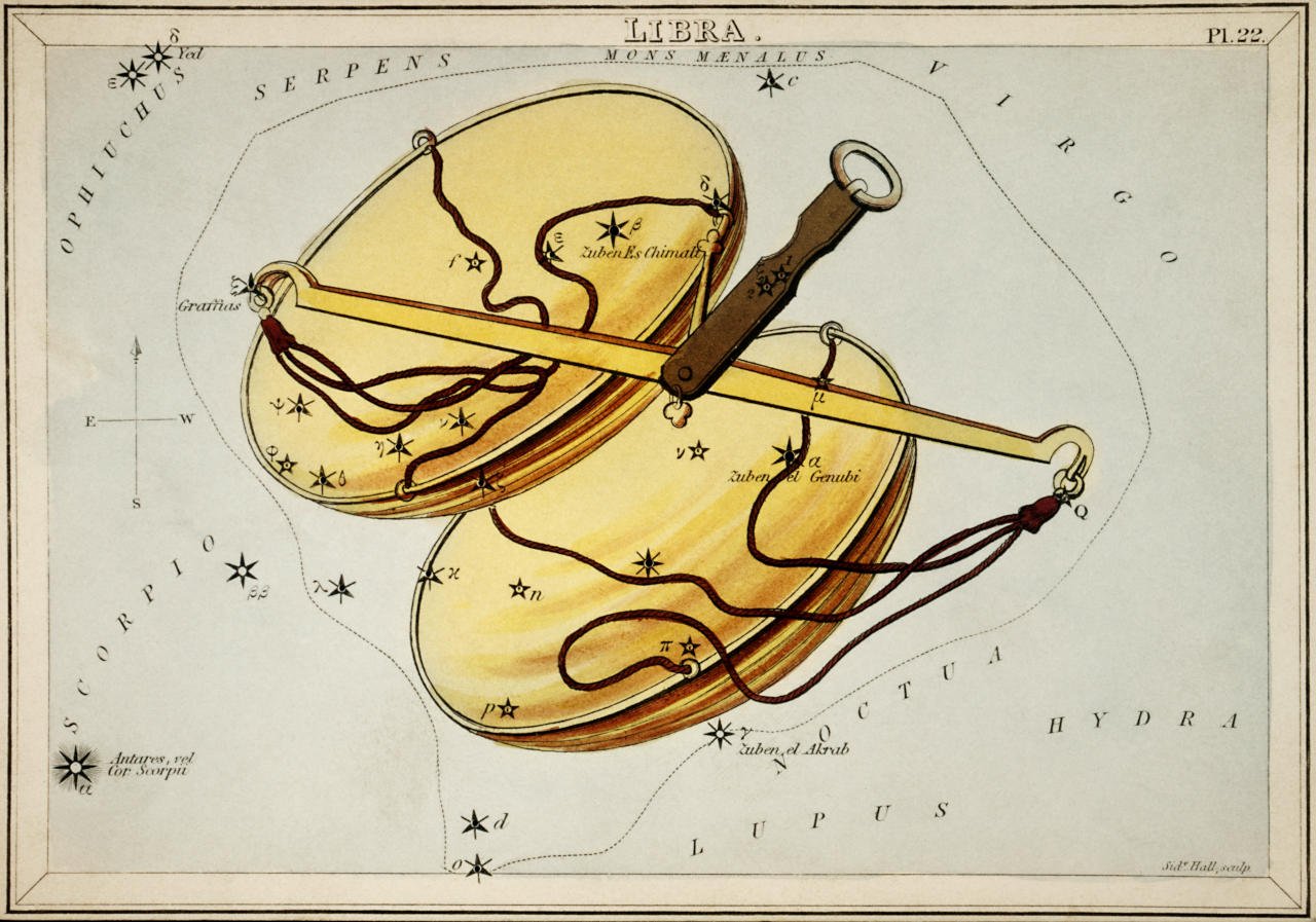 The Role of the South Node in Past Life Online Connections