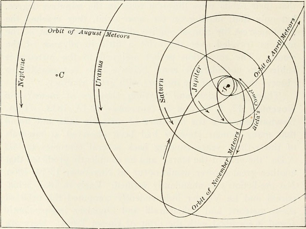 The Role of Saturn Retrograde in Relationship Lessons