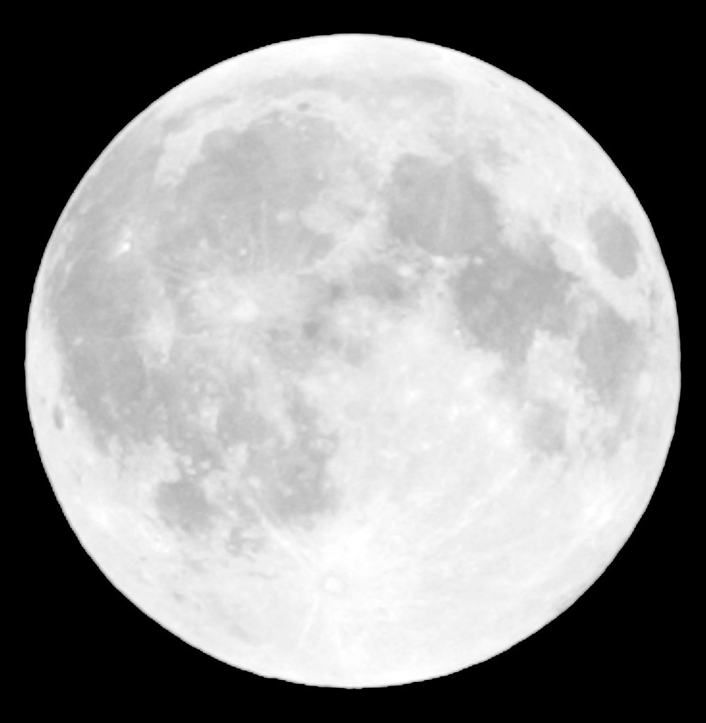 Harnessing the Power of the Full Moon for Romantic Connections