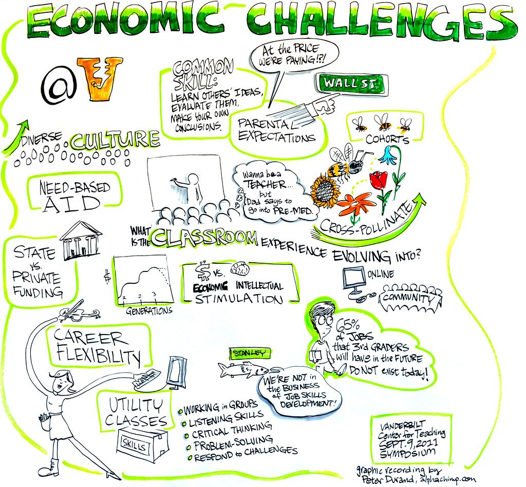 Heading 3: The Power of Intellectual Stimulation: Creating a Strong Connection with Venus in Sagittarius