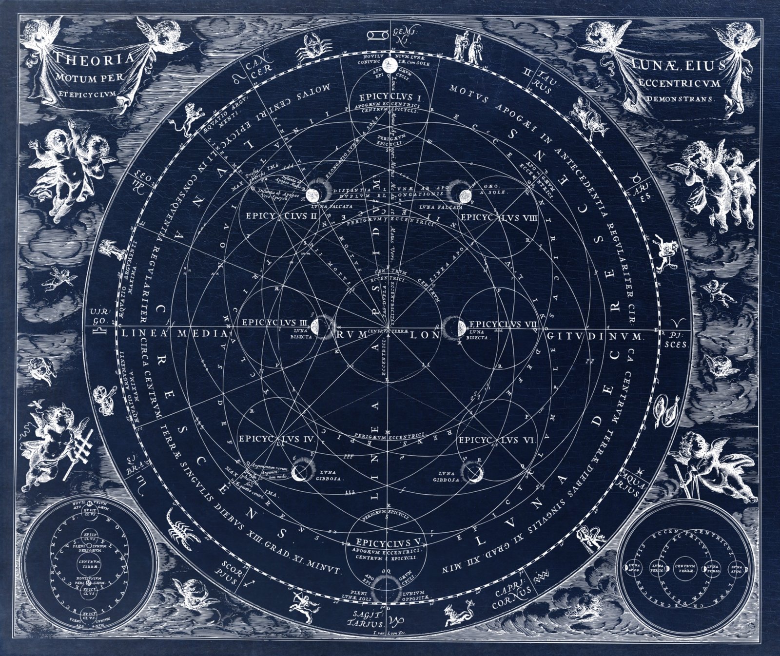 Utilizing Astrology as a Therapeutic Tool to Find Inner Strength and Resilience
