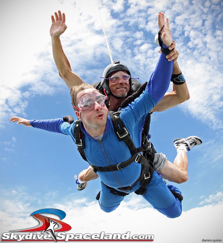 - ⁢Ignite⁤ the ‍Spark: How Skydiving can Create a‌ Bonding Experience for Aries‌ Partners