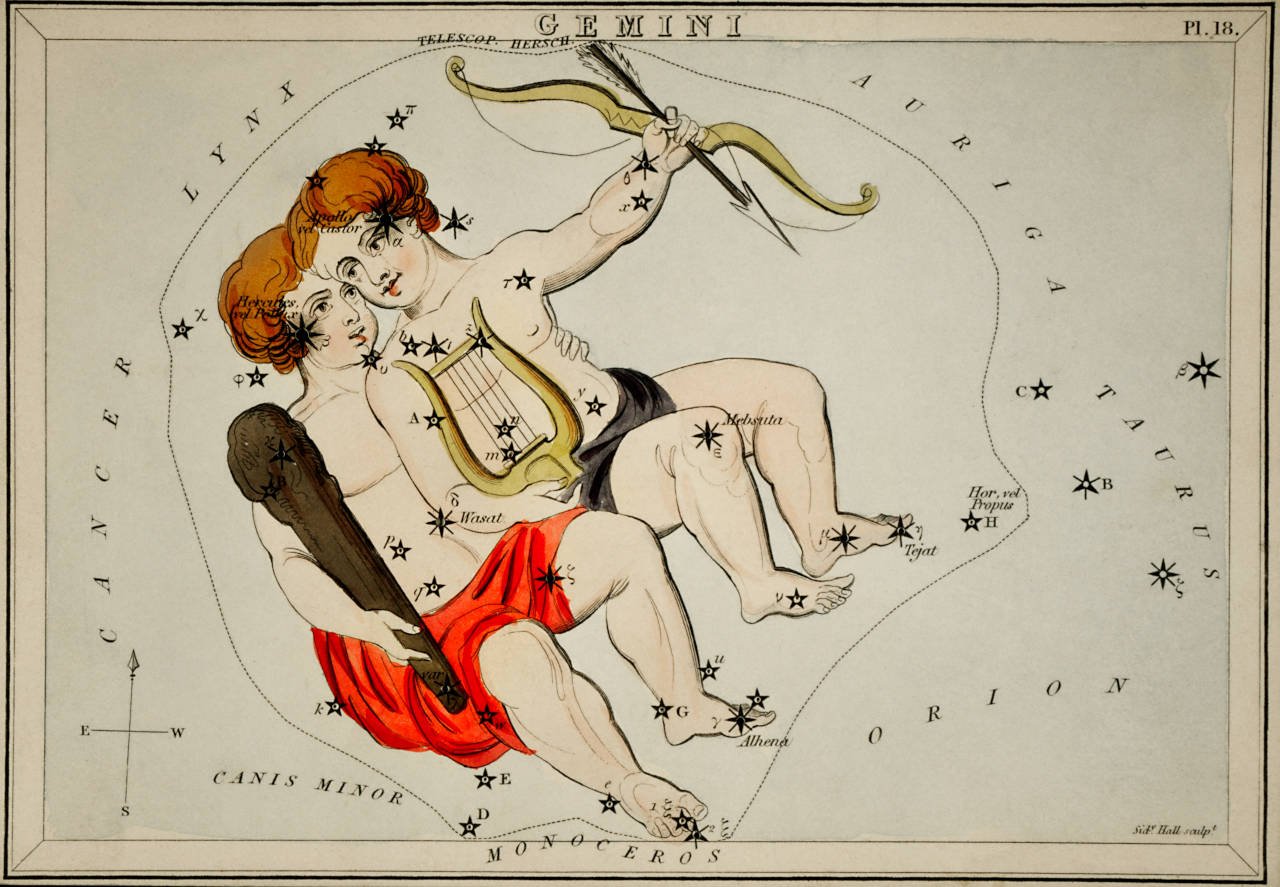 Understanding Venus in Gemini