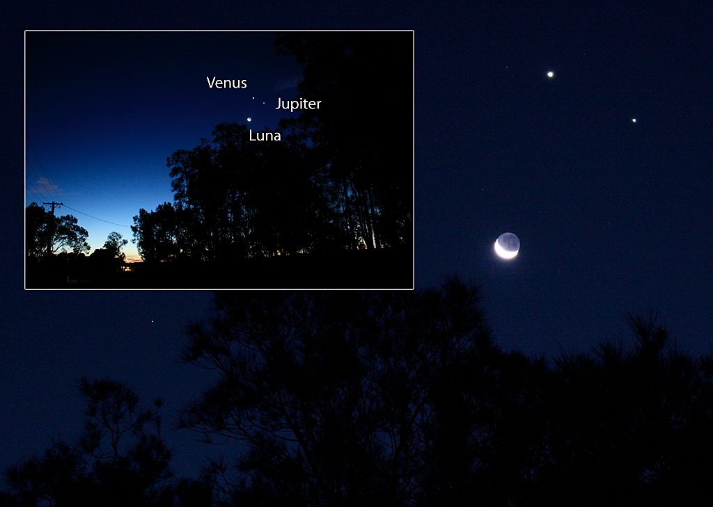 How a Venus-Jupiter Conjunction Brought Them Luck in Love